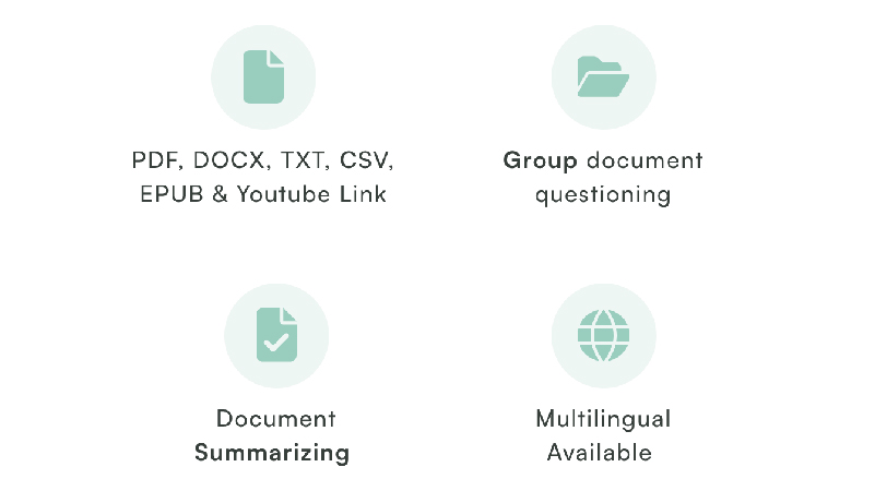 AskDocs Review: A Smart AI Assistant for Reading and Research 3 askdocs 02