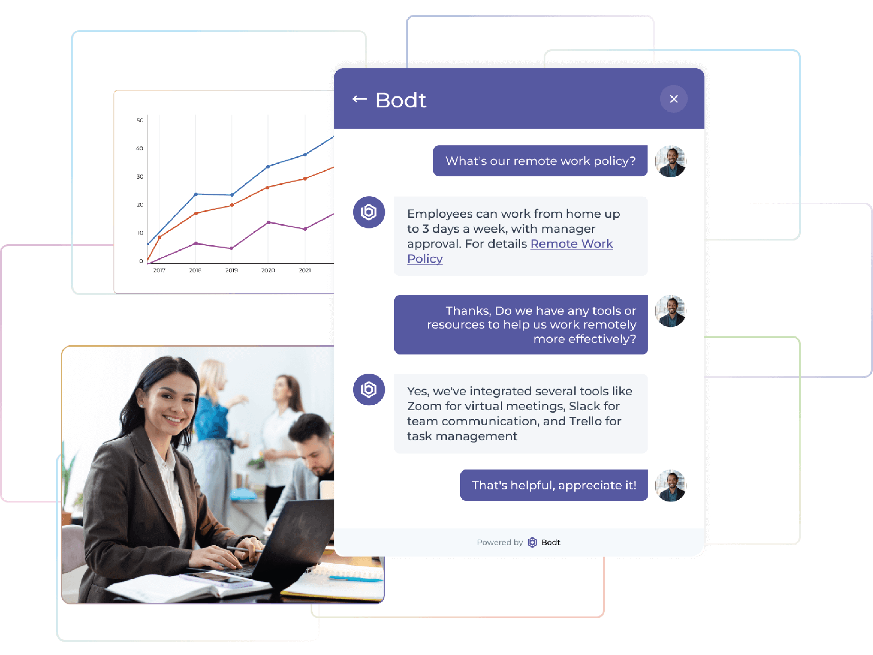 Bodt.io Review: A No-Code AI Chatbot Builder for Your Website 3 bodt1-03