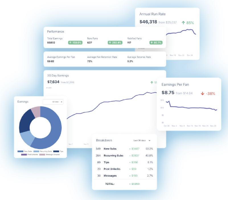 Fansmetric Review: Is It a Legit or Scam Website? 2 fansmetric 02