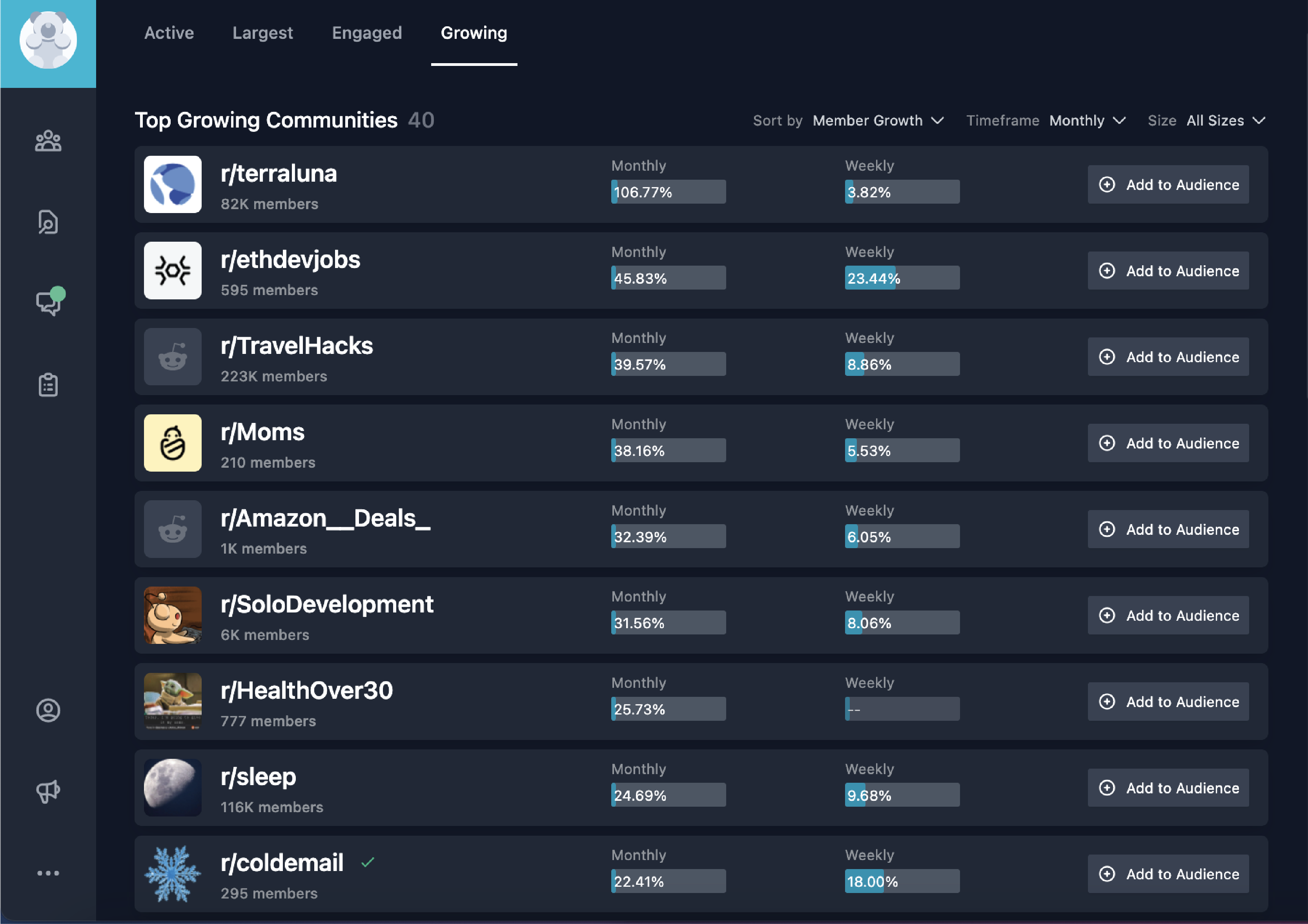 GummySearch Audience Research Review: A Tool to Explore Any Niche and Gain Valuable Insights 3 gummysearch-03