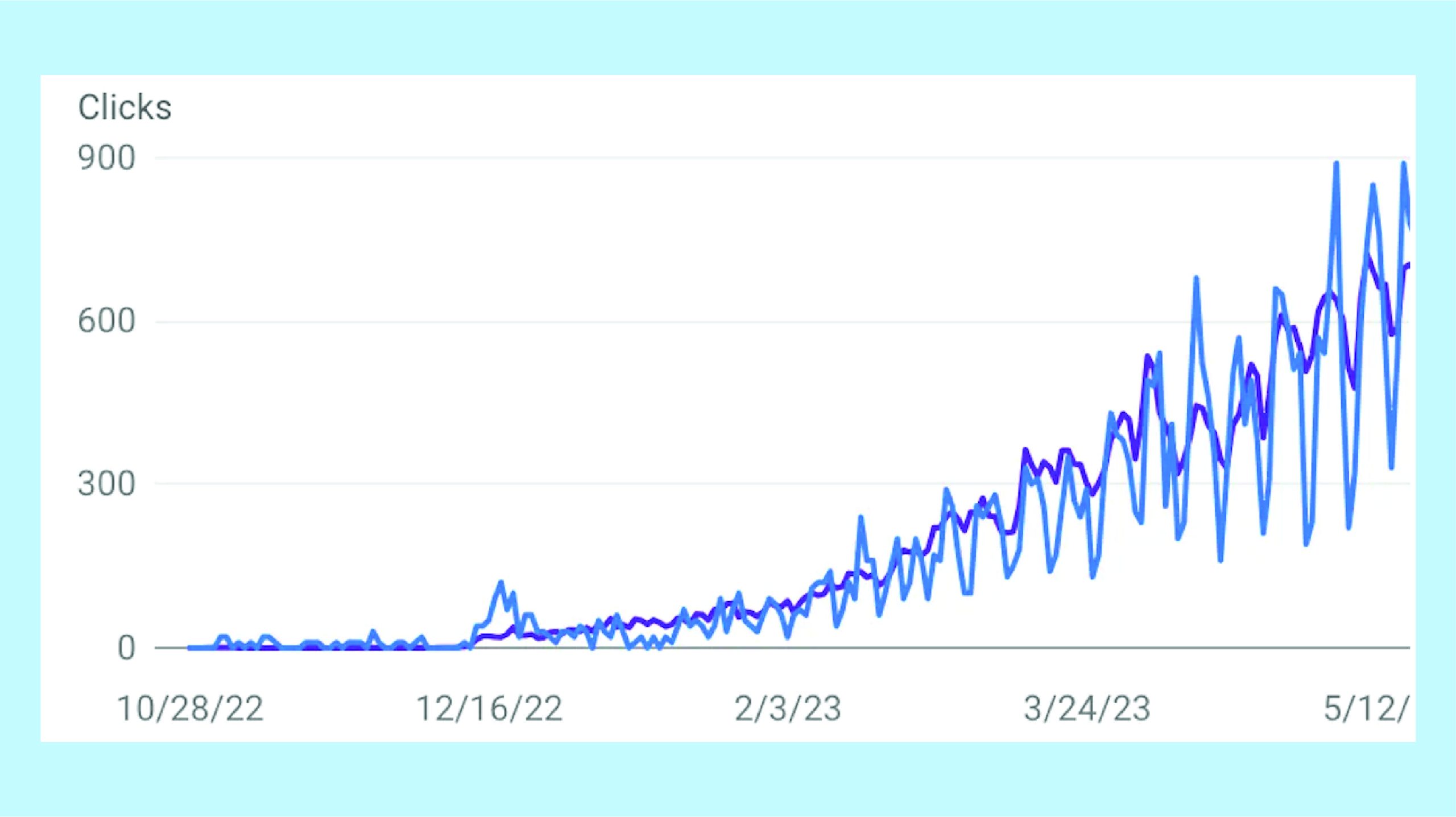 IndexGuru Review: How to Get Your Pages Indexed by Google in Days 2 indexguru-02