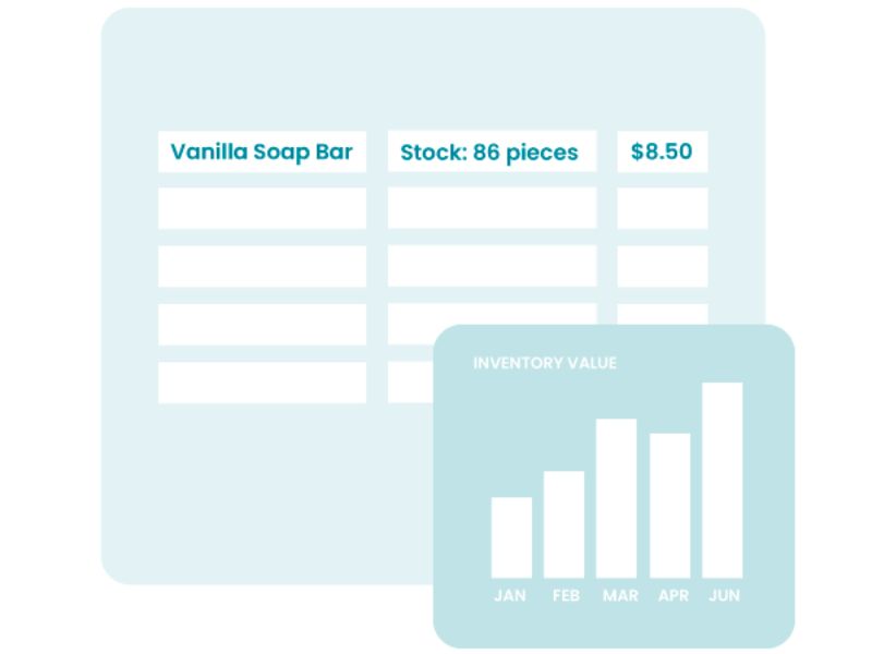 How Inventora Can Help You Manage Your Inventory Better 3 inventora2