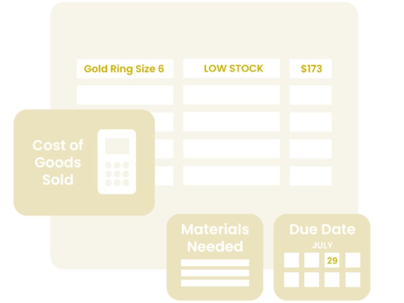 How Inventora Can Help You Manage Your Inventory Better 4 inventora3