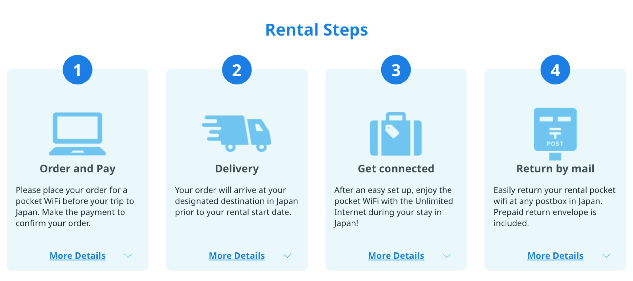 Japan Wireless Review: Pros and Cons of Wireless Internet in Japan 3 japan-02