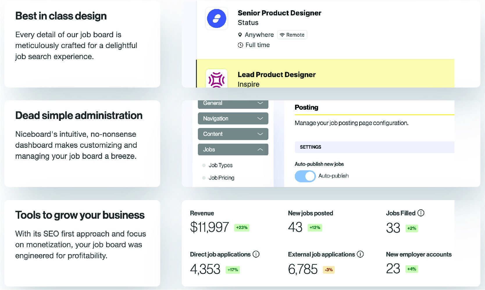 Niceboard Review: A Simple and Effective Way to Create Your Own Job Board 3 niceboard-03