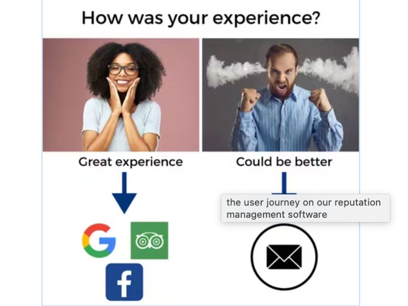 Pramaze: A New Era of Reputation Management 2 pramaze2