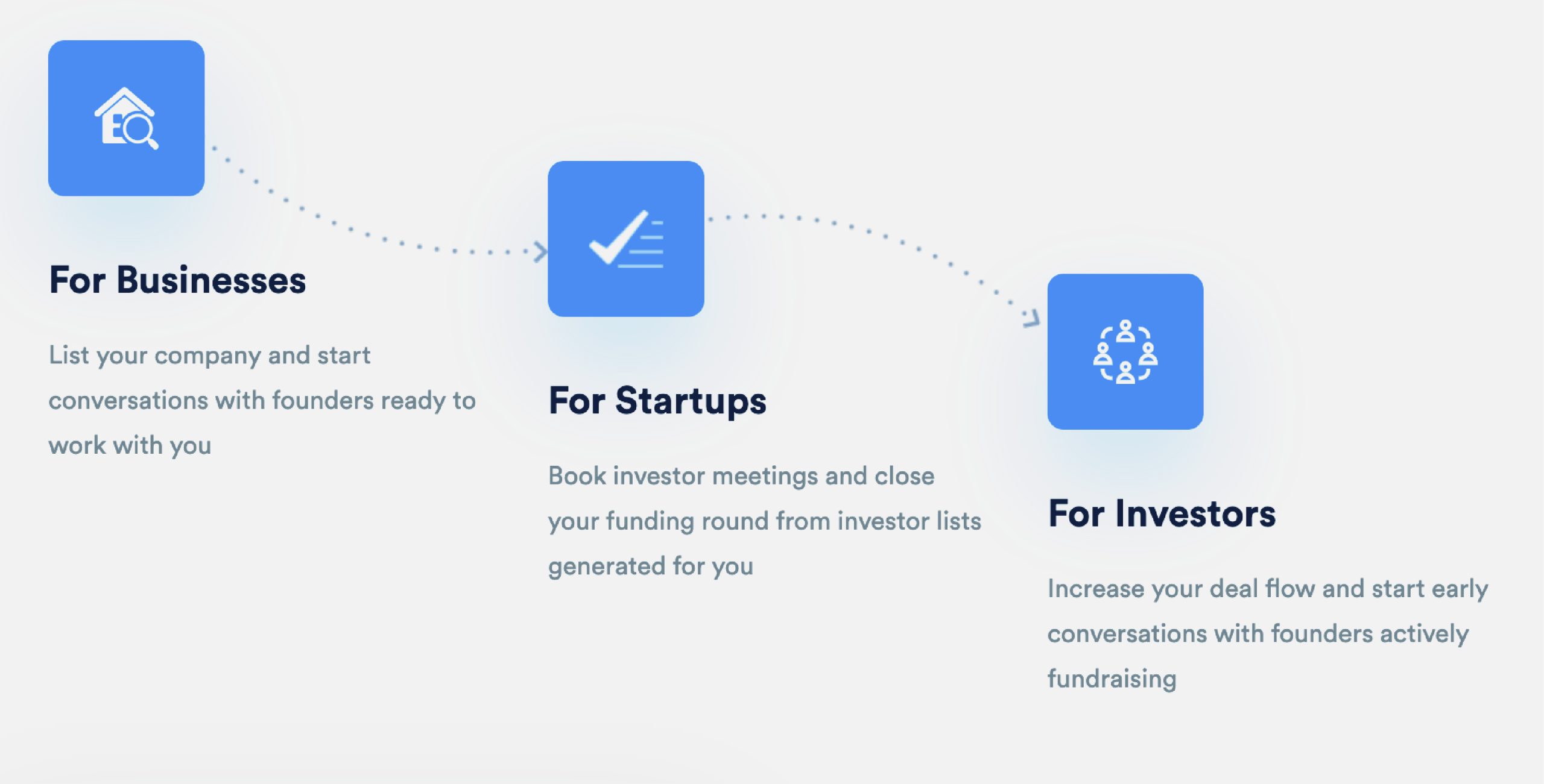 Prelo Review: A Smart Platform for Startup Networking and Growth 2 prelo-02