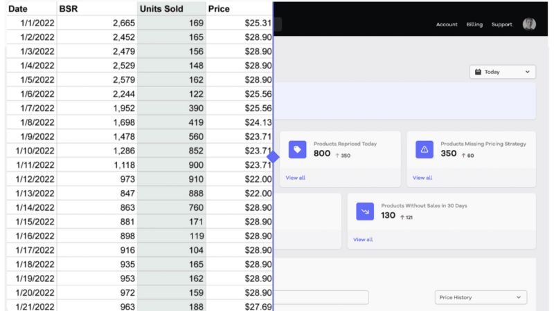 Profasee Review: A Dynamic Pricing Platform for Amazon Sellers 2 profasee2