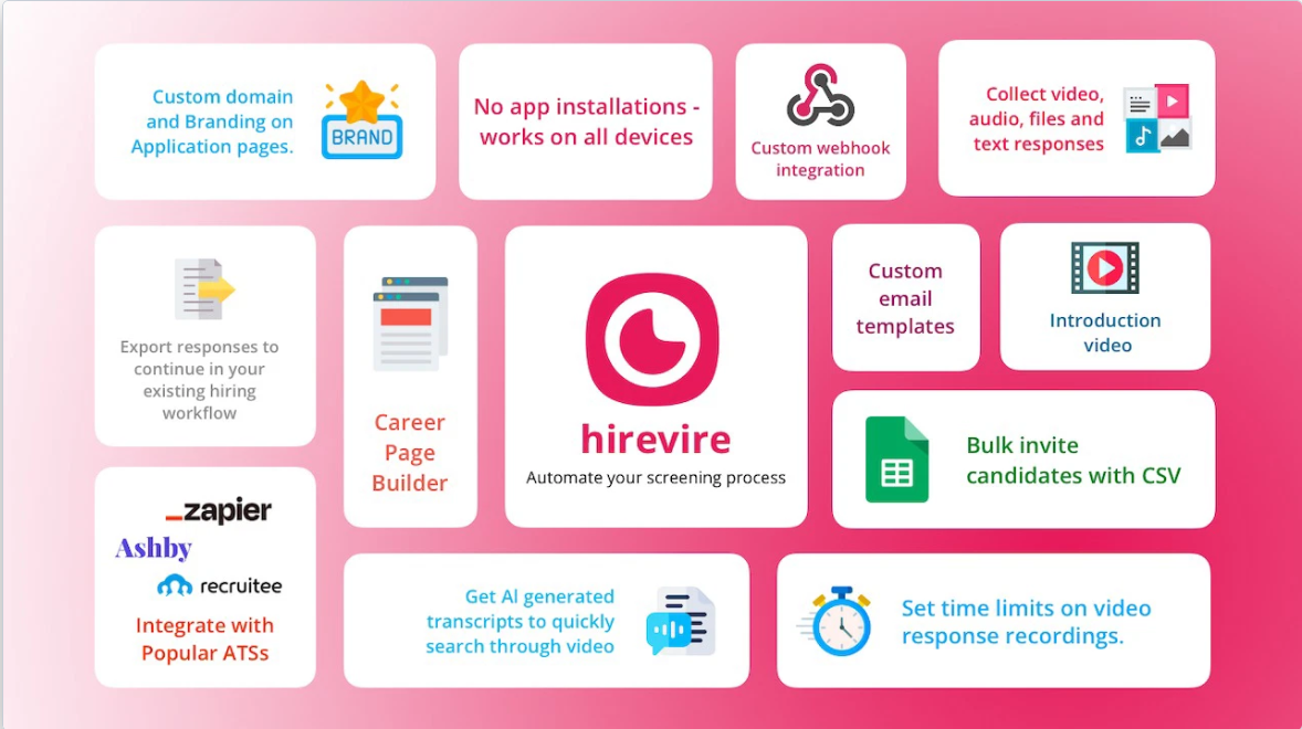 hive 1