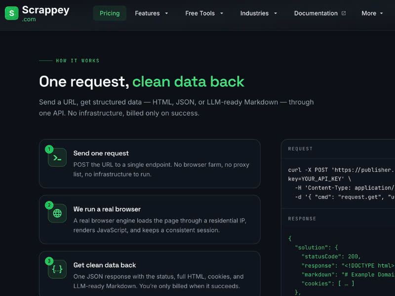 How to Bypass Advanced Anti-Bot Protections: The Ultimate Web Scraping Guide