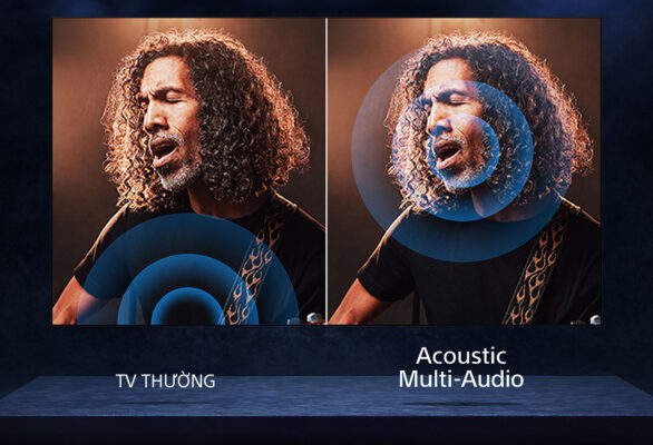4 acoustic mutli audio 586x400 1