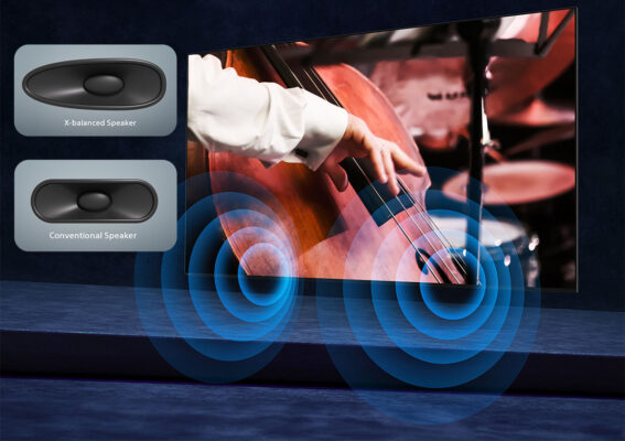 4_x-balanced_speaker-567x400-1 4 x balanced speaker 567x400 1