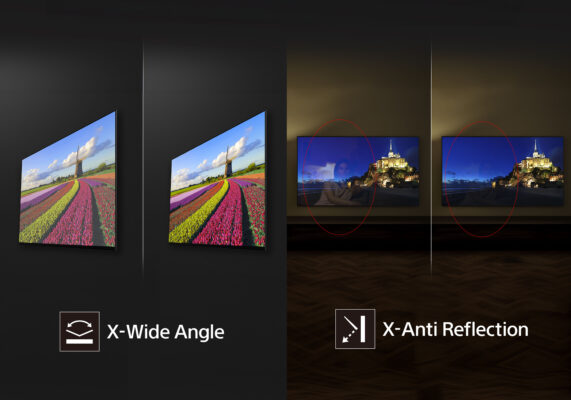 7 x wide angle x anti reflection 571x400 1