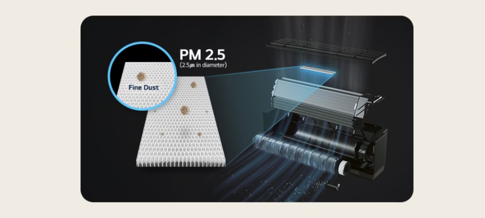 Màng lọc PM2.5 giúp lọc bụi mịn, mang lại bầu không khí trong lành