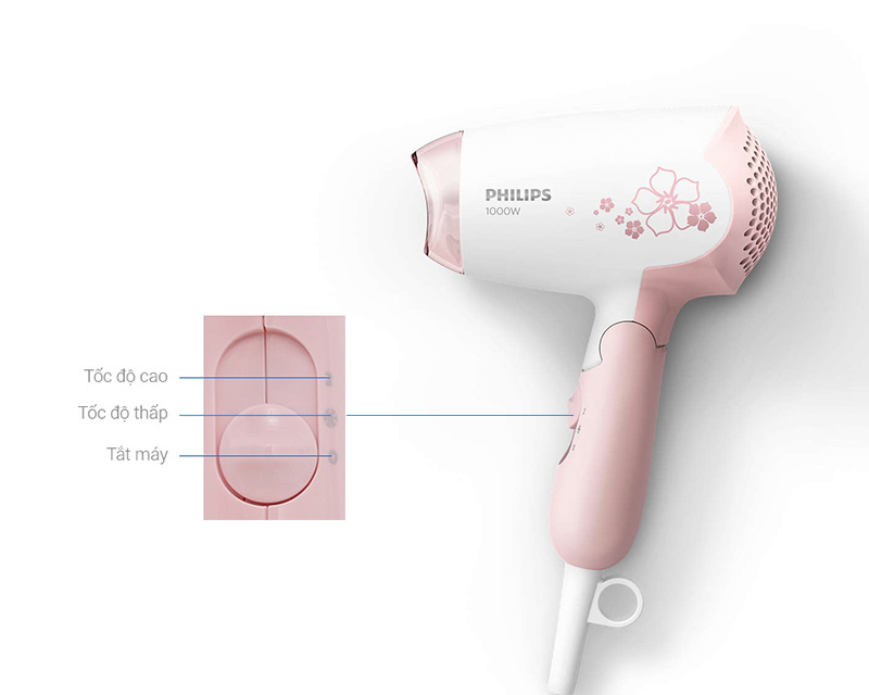 Máy có 2 lựa chọn tốc độ cao/thấp 