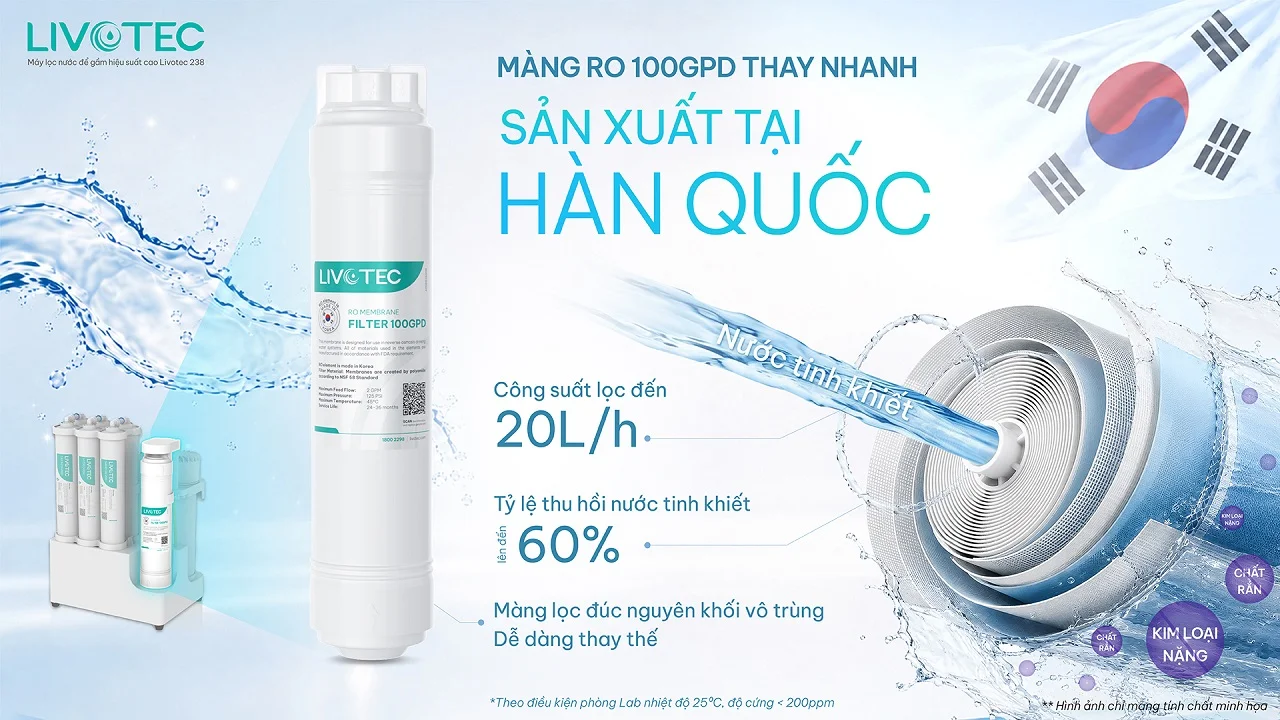 Livotec 238 màng RO 100 GPD thay nhanh sản xuất tại Hàn Quốc