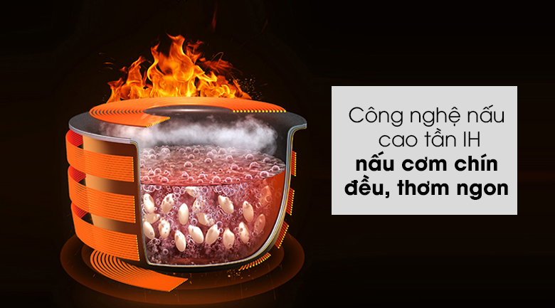 Nồi cơm cao tần Sharp 1.8 lít KS-IH191V-GL