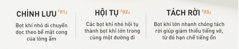 Joyoung Joyoung