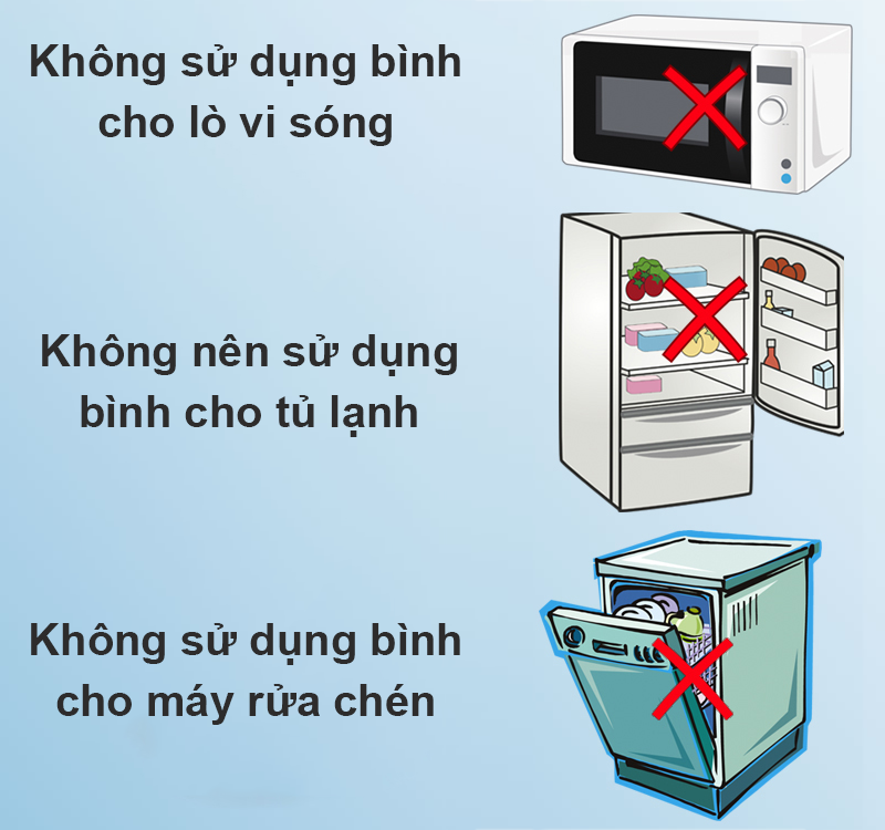Lưu ý sử dụng - Ly giữ nhiệt inox 550 ml Lock&Lock LHC3249WHT Lưu ý sử dụng - Ly giữ nhiệt inox 550 ml Lock&Lock LHC3249WHT