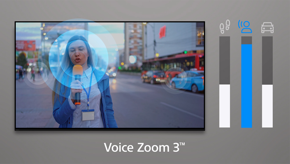 Voice Zoom 3 Sony Google TV Mini LED BRAVIA 5 K-75XR50