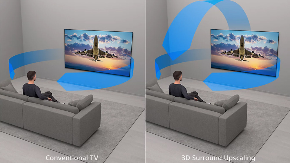 google-tivi-mini-led-sony-4k-85-inch-k-85xr50-102906-6 3D Surround Upscaling Sony Google TV Mini LED BRAVIA 5 K-85XR50