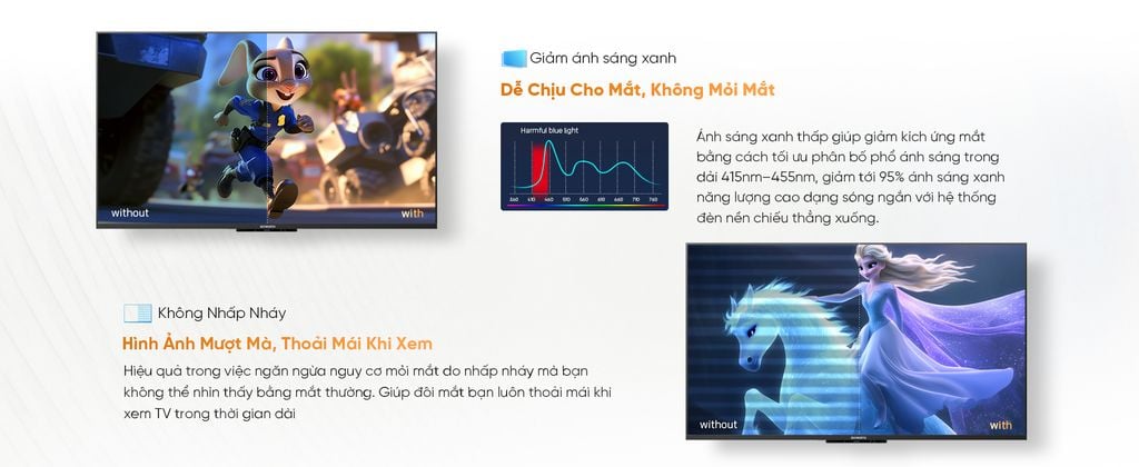google tivi qd mini led skyworth 4k 55 inch 55x66h 111546 20 1