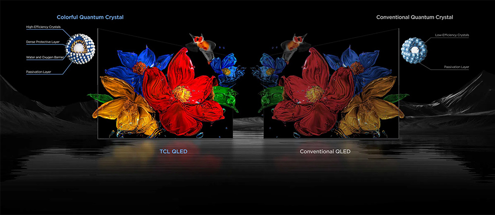 google-tivi-tcl-qd-mini-led-4k-65-inch-65p8ls-120102-3 TCL trang bị cho Tivi TCL QD-Mini LED 4K 65 Inch 65P8LS dải màu rộng 93% DCI-P3