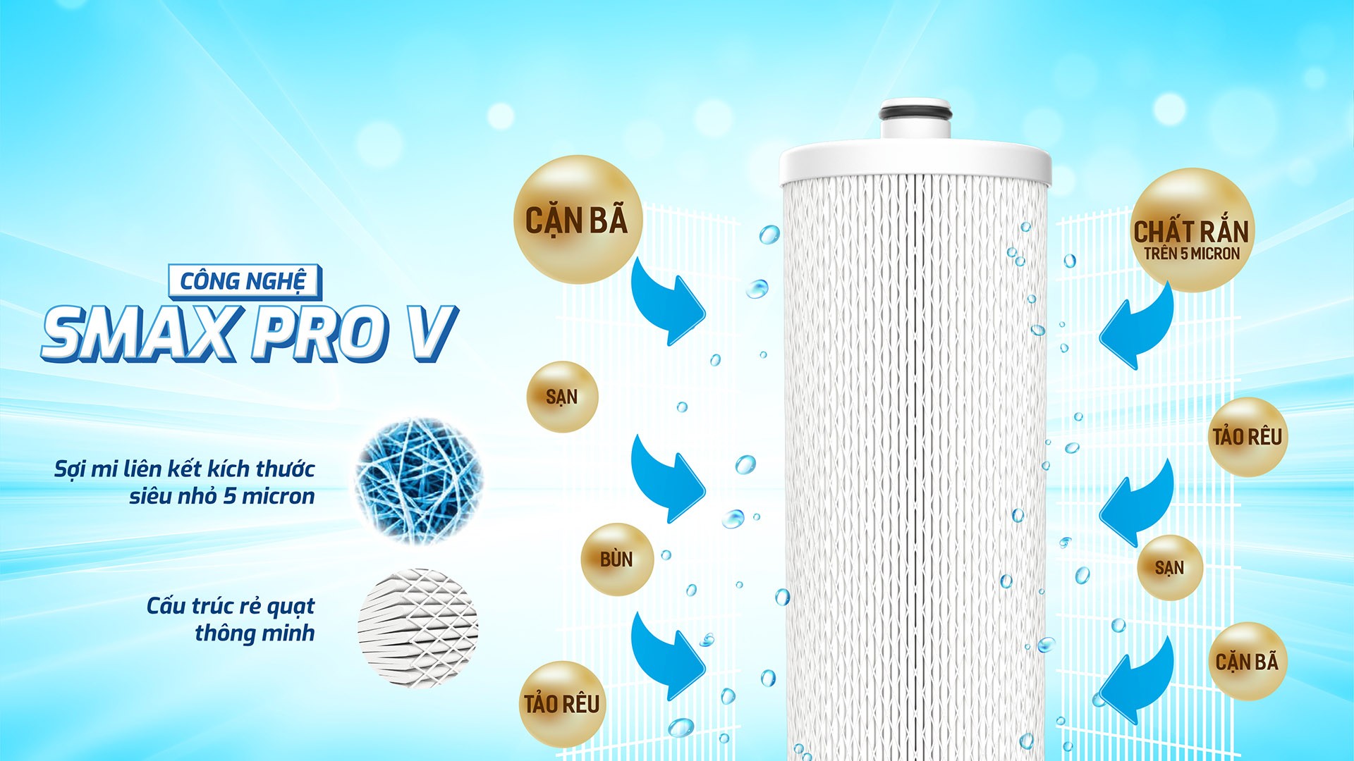 Smax Pro V3