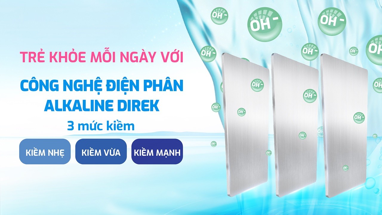 Máy chuyển đổi
