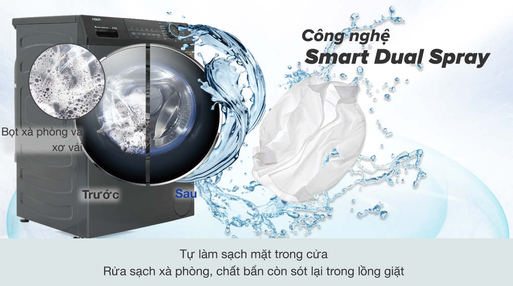Máy giặt Aqua Inverter 8.5 kg AQD-A852J BK - Công nghệ giặt Máy giặt Aqua Inverter 8.5 kg AQD-A852J BK - Công nghệ giặt