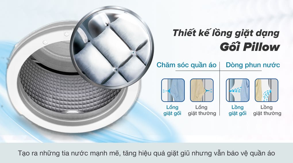 Máy giặt Aqua Inverter 8.5 kg AQD-A852J BK - Lồng giặt Pillow Máy giặt Aqua Inverter 8.5 kg AQD-A852J BK - Lồng giặt Pillow