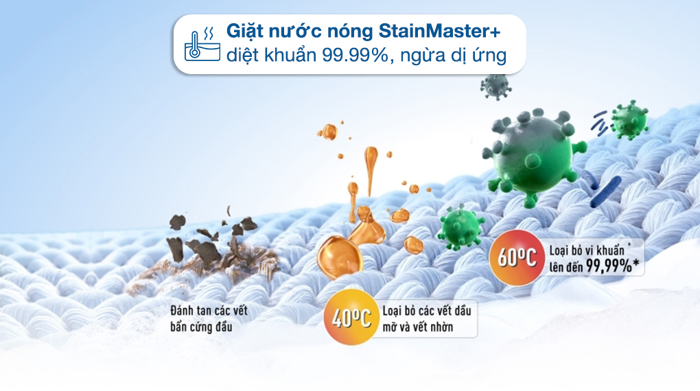 Máy giặt Panasonic NA-FD14V1BRV - giặt nước nóng