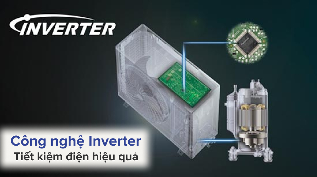 Máy lạnh âm trần Panasonic Inverter 4.5 HP S-3448PU3H / U-43PR1H5 - Công nghệ tiết kiệm điện Máy lạnh âm trần Panasonic Inverter 4.5 HP S-3448PU3H / U-43PR1H5 - Công nghệ tiết kiệm điện