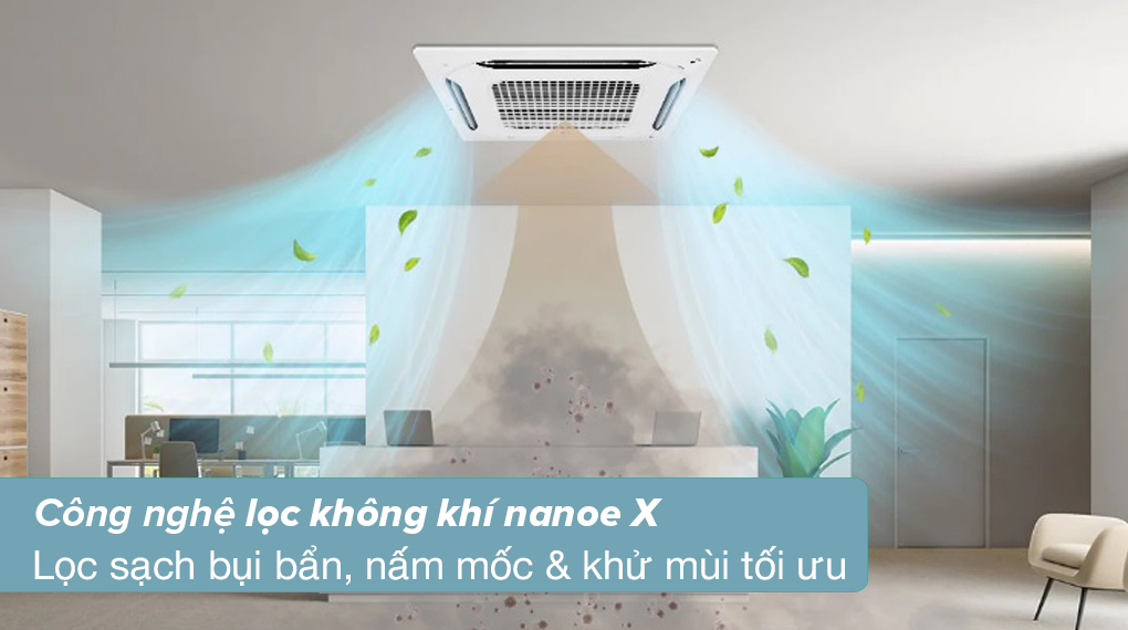 Máy lạnh âm trần Panasonic Inverter 5 HP S-3448PU3H / U-48PR1H5-Công nghệ lọc không khí nanoe™ X lọc sạch bụi bẩn, nấm mốc tối ưu