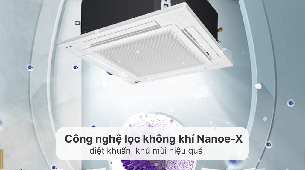 Máy lạnh âm trần Panasonic Inverter 2 HP S-1821PU3H/U-18PR1H5 - Khả năng lọc không khí Máy lạnh âm trần Panasonic Inverter 2 HP S-1821PU3H/U-18PR1H5 - Khả năng lọc không khí