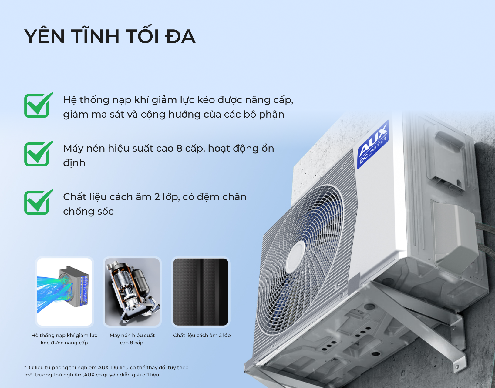 may lanh aux inverter 1 hp aw10caa4di 3vn 95560 5