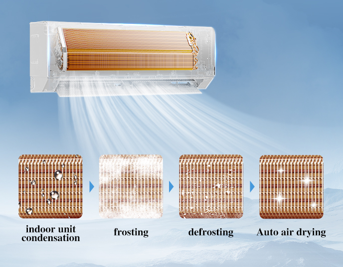 may lanh aux inverter 2 5 hp aw24caa4di 3vn 95567 3