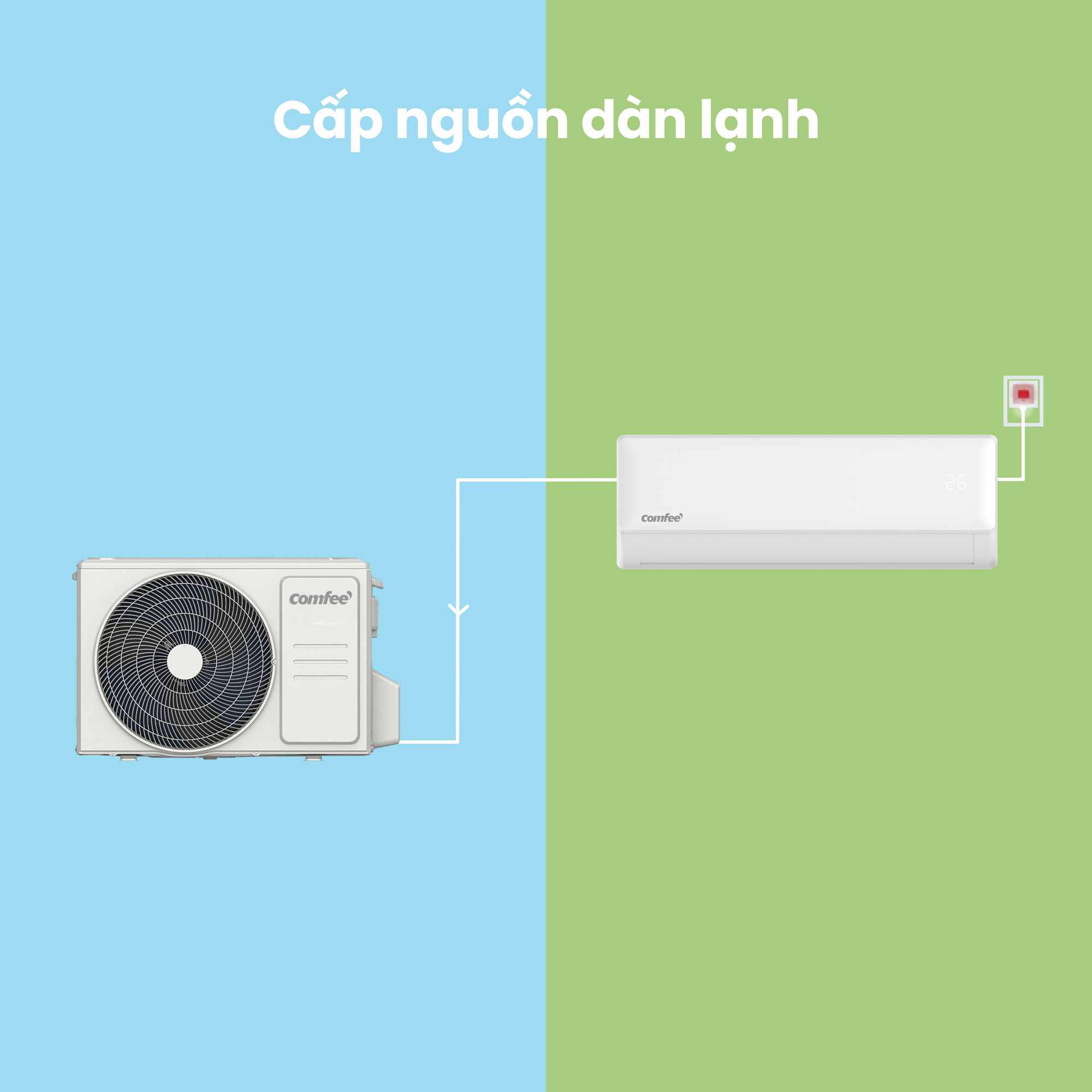 Cấp nguồn điện từ dàn lạnh