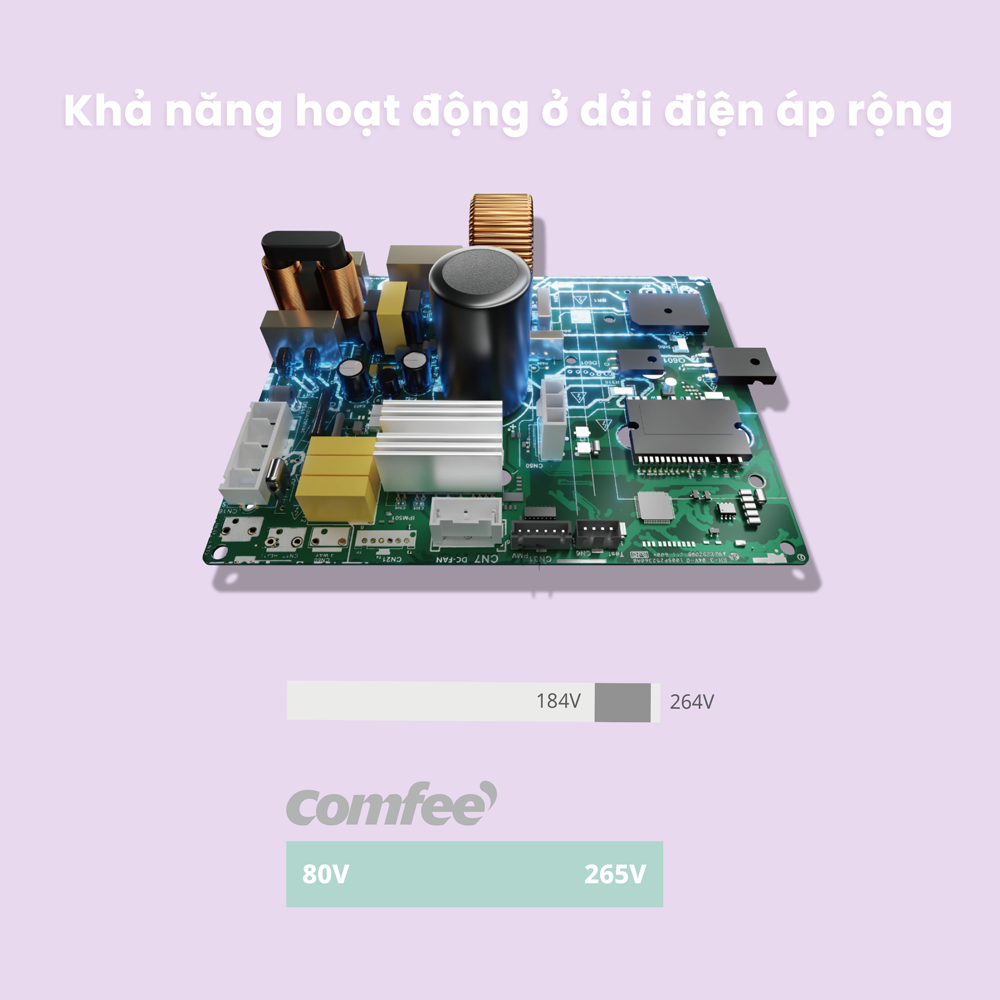 may-lanh-comfee-inverter-1-hp-cfs-10vgxf-118213-10-1 11-dien-ap-rong