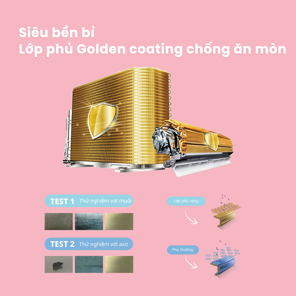 may-lanh-comfee-inverter-1-hp-cfs-10vgxf-118213-9-1 10-golden-coating