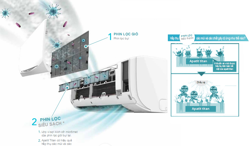 may lanh daikin 1 0 hp ftf25xav1v 25052 1
