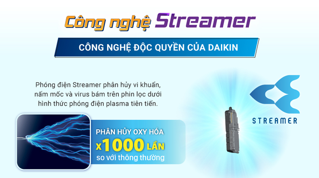 Máy lạnh Daikin Inverter 1.5 HP FTKZ35VVMV - Công nghệ Streamer Máy lạnh Daikin Inverter 1.5 HP FTKZ35VVMV - Công nghệ Streamer