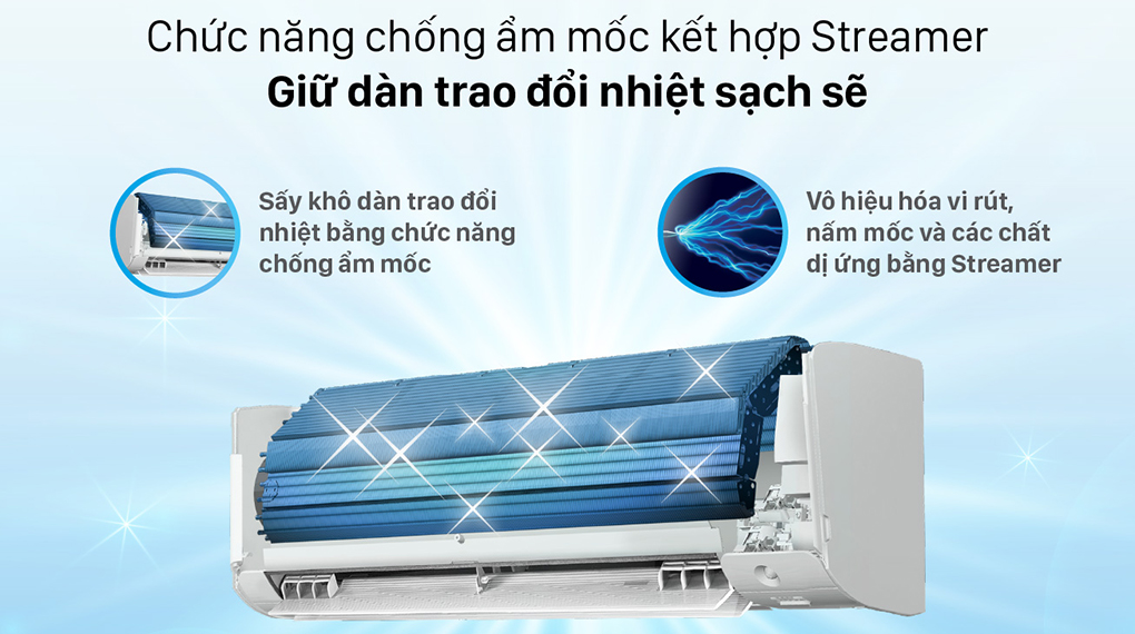 Máy lạnh Daikin Inverter 1 HP FTKZ25VVMV - Chống ẩm mốc kết hợp Streamer Máy lạnh Daikin Inverter 1 HP FTKZ25VVMV - Chống ẩm mốc kết hợp Streamer