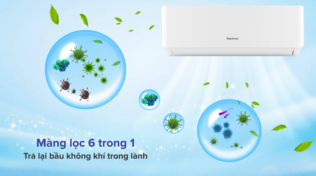 Máy lạnh Nagakawa Inverter 1.5 HP NIS-C12R2T28 - Màng lọc 6 trong 1 Máy lạnh Nagakawa Inverter 1.5 HP NIS-C12R2T28 - Màng lọc 6 trong 1