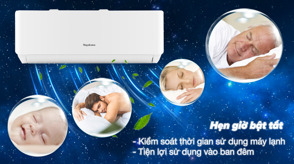 Máy lạnh Nagakawa Inverter 1 HP NIS-C09R2T28 - Hẹn giờ bật tắt tiện lợi cho việc sử dụng Máy lạnh Nagakawa Inverter 1 HP NIS-C09R2T28 - Hẹn giờ bật tắt tiện lợi cho việc sử dụng