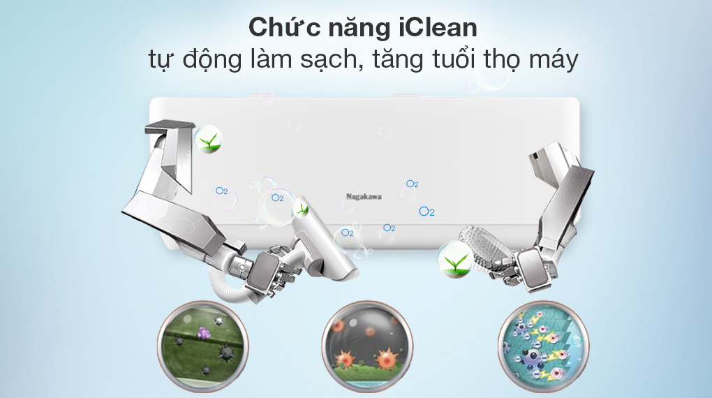 Máy lạnh Nagakawa Inverter 2 HP NIS-C18R2T28 - Tiện ích Máy lạnh Nagakawa Inverter 2 HP NIS-C18R2T28 - Tiện ích