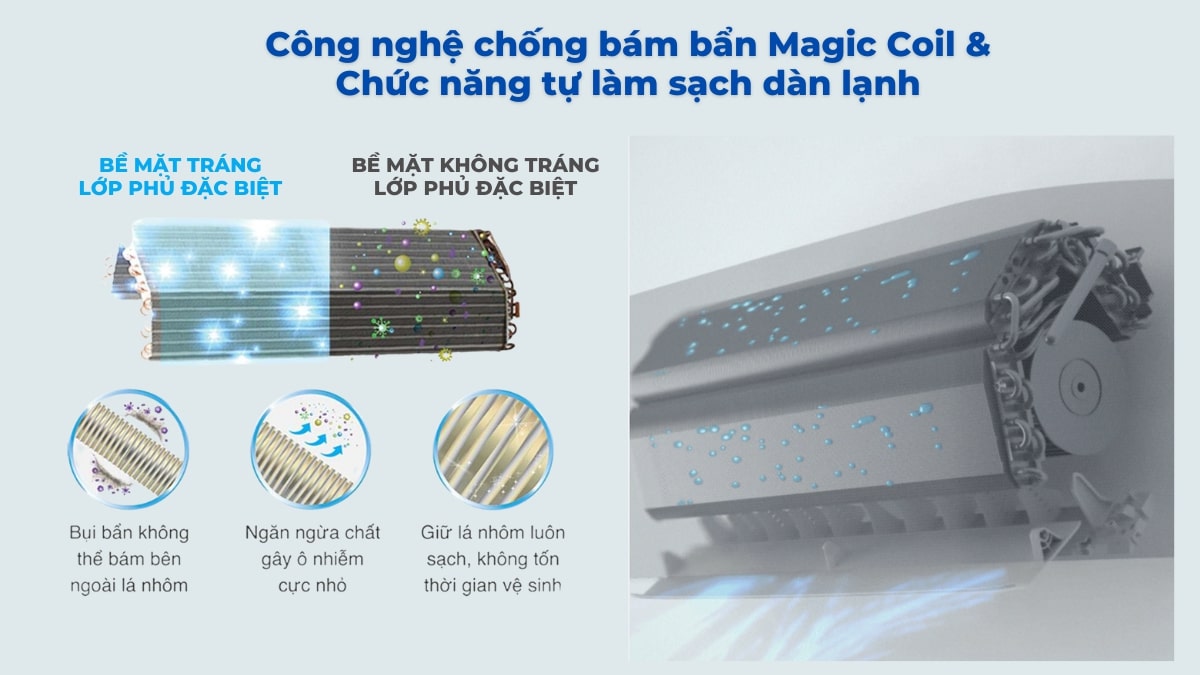 may-lanh-toshiba-inverter-2-5-hp-ras-h24e2kcvg-v-16318-5 Công nghệ Magic Coil kết hợp chức năng tự làm sạch
