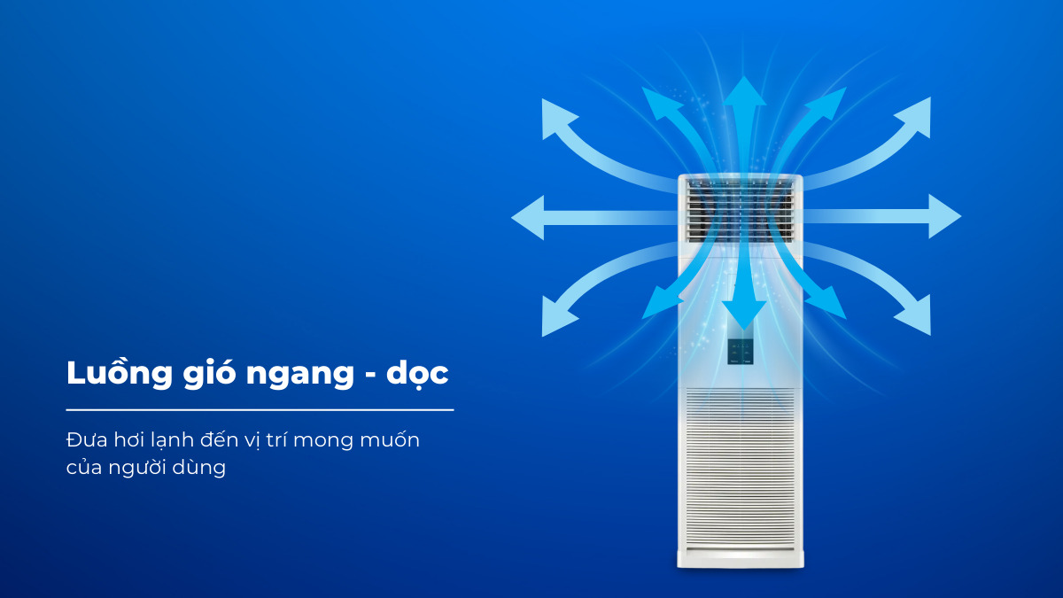may-lanh-tu-dung-panasonic-inverter-4-hp-s-34pb3h5-1-pha-74553-1 Người dùng có thể điều chỉnh luồng gió ngang - dọc linh hoạt