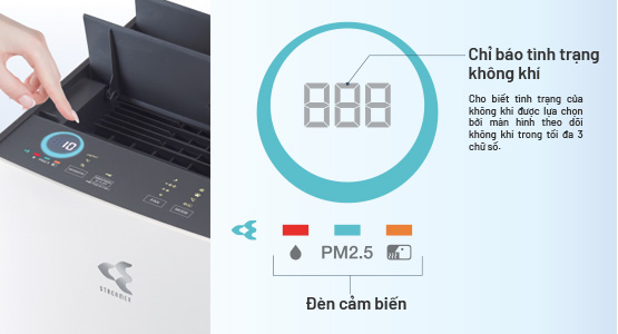 MC80ZVM7