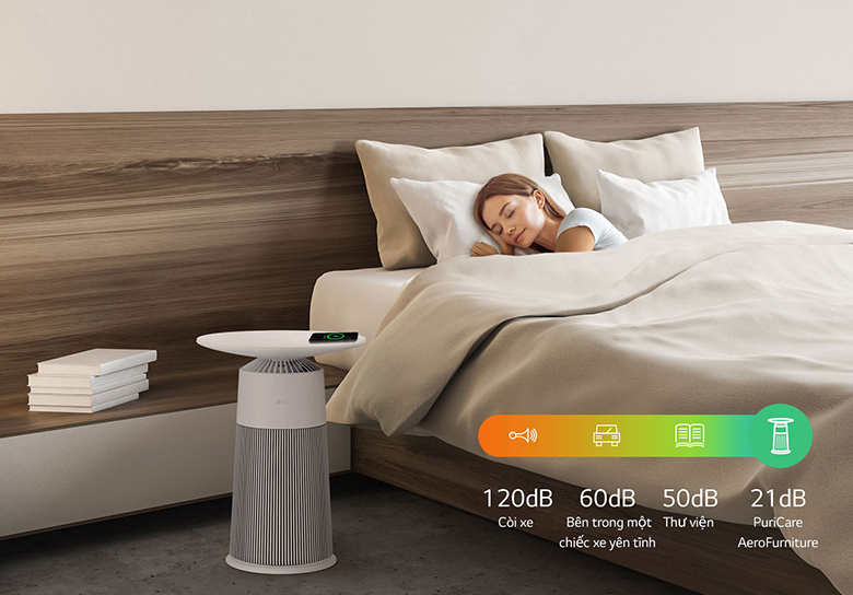 Máy lọc không khí LG PuriCare Aero Furniture AS20GPRU0 vận hành êm